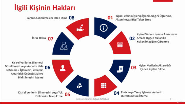 KVKK - Kişisel Verilerin Korunması Kanunu ve Uygulaması – Screenshot 3