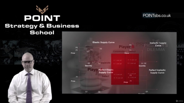 Strategic Planning: Beginner to Strategic Planner. – Screenshot 2