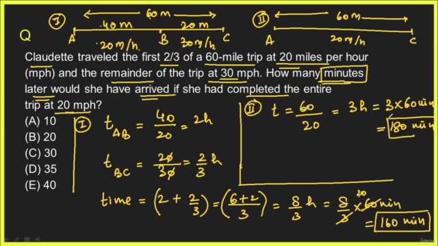 GMAT Quant Mastery: Ace the Math Section – Screenshot 4