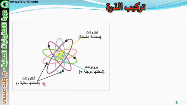 دورة الالكترونيات العملية - وليد عيسى – Screenshot 2