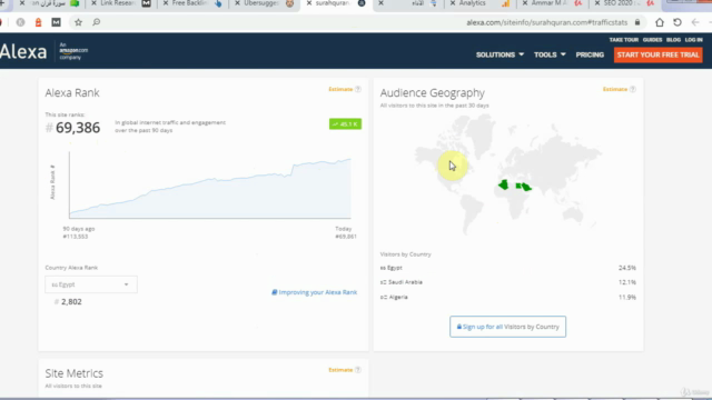 SEO 2021 دبلوم تعلم السيو و تحسين محركات البحث كورس سيو عربي – Screenshot 2
