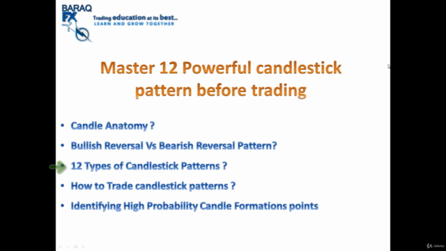 Master 12 Most Powerful Candlestick Patterns Before Trading – Screenshot 3