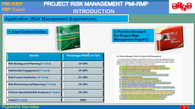 Risk Management RMP Exam Preparation – Screenshot 2