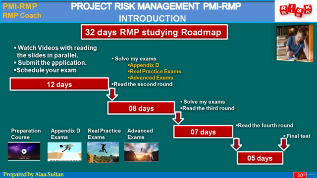 Risk Management RMP Exam Preparation – Screenshot 4