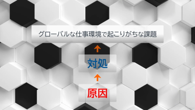 (2) 外資系・グローバル企業で信頼を得て成果をあげる具体的な実践ノウハウとスキル【効果的に効率的に働く】 – Screenshot 1