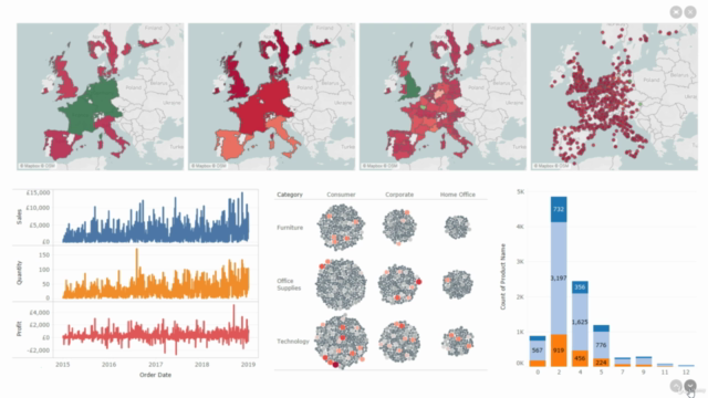 Top 10 Worst Tableau Designer Mistakes and How to Avoid Them – Screenshot 2