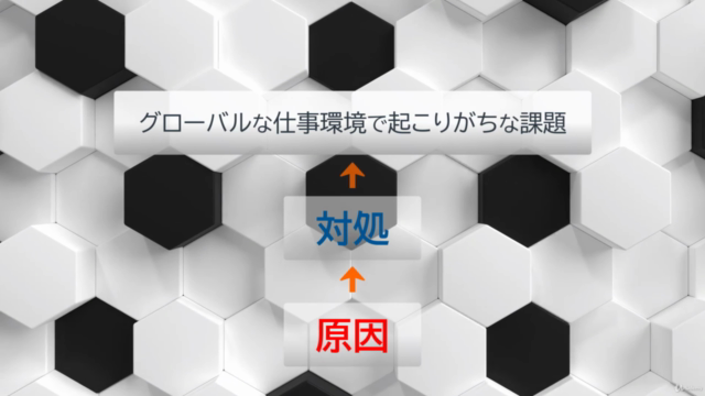 (3) 外資系・グローバル企業で信頼を得て成果をあげる具体的な実践ノウハウとスキル【戦略的に考え行動し信頼を得る】 – Screenshot 1