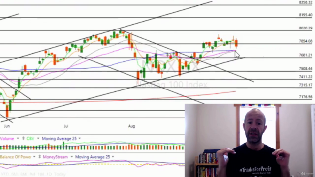 Step-By-Step Stock Market Analysis and Real-Time Trades – Screenshot 1