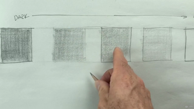 Drawing Skills & Exercises: Easily Improve Your Drawings – Screenshot 2