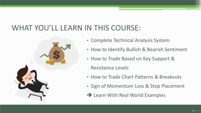 Technical Analysis: Chart Pattern Trading For Beginners 2024 - Screenshot_02