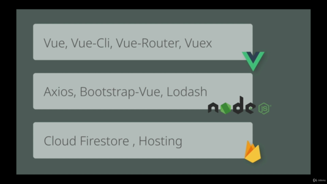 用 VueJS 搭配 Firebase 實作一個部落格網站 – Screenshot 2