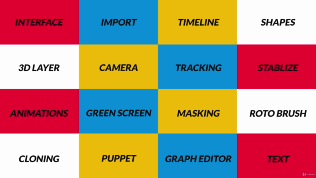 After Effects CC 2020 beginner course In HINDI – Screenshot 1