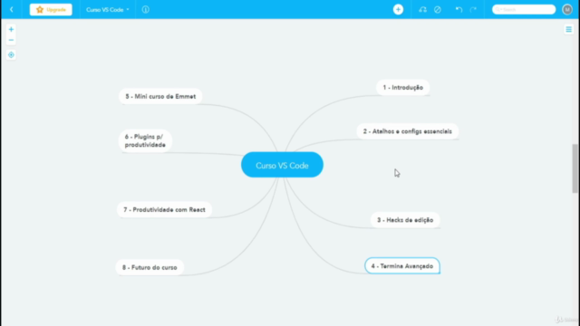 Visual Studio Code: Produtividade Absoluta – Screenshot 2