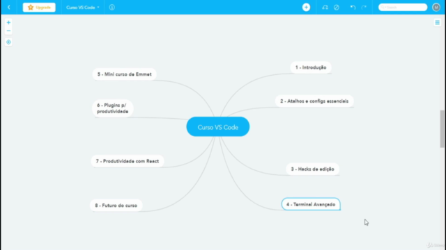 Visual Studio Code: Produtividade Absoluta – Screenshot 3