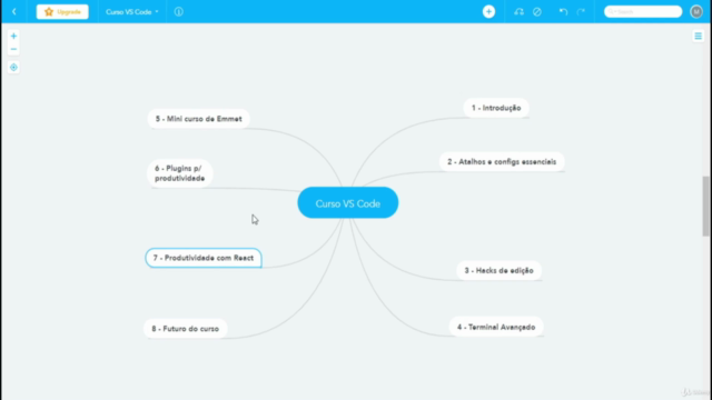 Visual Studio Code: Produtividade Absoluta – Screenshot 4