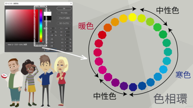 【大企業も実践】色が人間心理に与える４要素をデザインに活用する手法 - Screenshot_02
