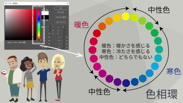 【大企業も実践】色が人間心理に与える４要素をデザインに活用する手法 - Screenshot_03