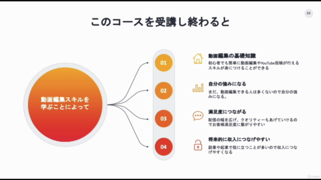 初心者でも動画編集が簡単にできるAdobe Premiere Rushの使い方講座 – Screenshot 2