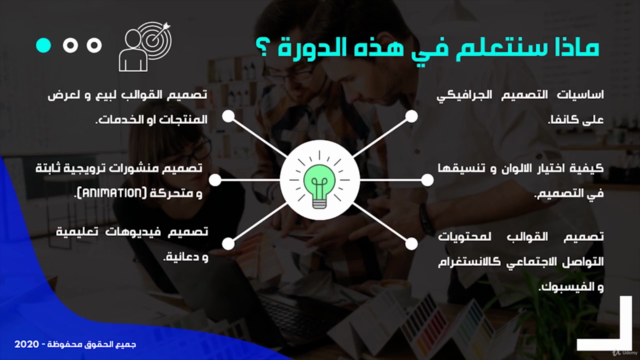 دورة كانفا - اسس عملك الخاص وقم بتنميته | Canva Course – Screenshot 4