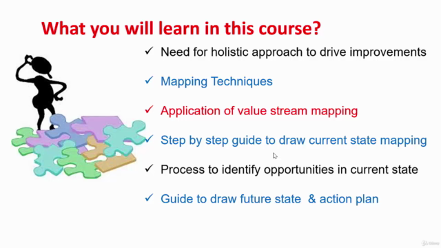 Application of Value Stream Mapping (VSM) to maximize value – Screenshot 3