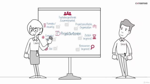 Projektmanagement klassisch & agil - einfach erklärt – Screenshot 1