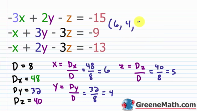 Matrix Algebra Explained – Screenshot 4