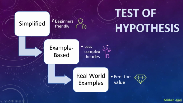 Test of Hypothesis, Simplified Example-Based Approach - Screenshot_01
