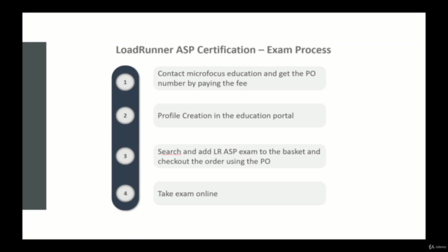 LoadRunner ASP Certification Practice Test – Screenshot 1