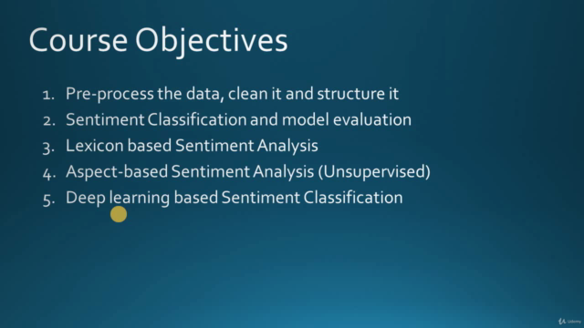 Sentiment Analysis, Beginner to Expert – Screenshot 4