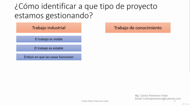Metodologías Ágiles (enfoque PMI) – Screenshot 3