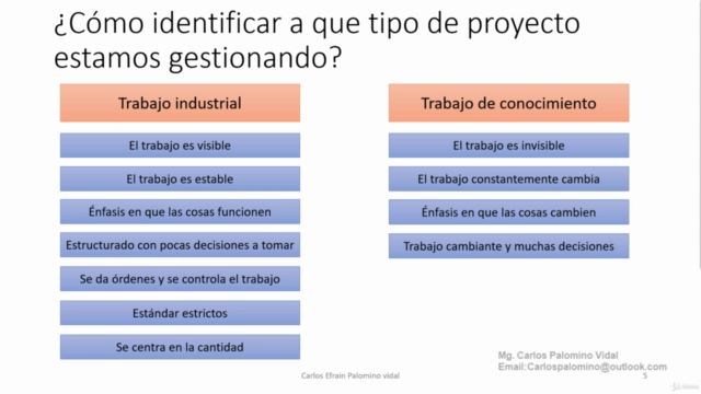 Metodologías Ágiles (enfoque PMI) – Screenshot 4