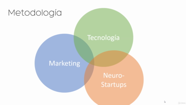 Growth Hacking con Olark - MasterClass – Screenshot 1