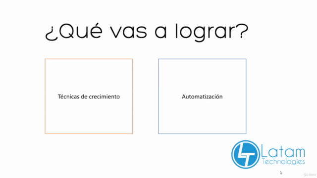 Growth Hacking con Olark - MasterClass – Screenshot 2