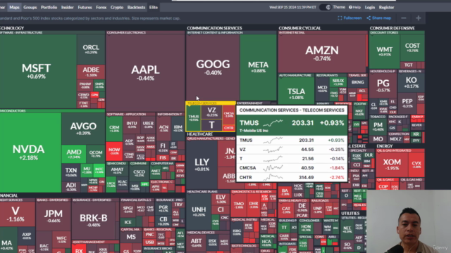 Quiero invertir en la bolsa de Nueva York y vivir de ello – Screenshot 4