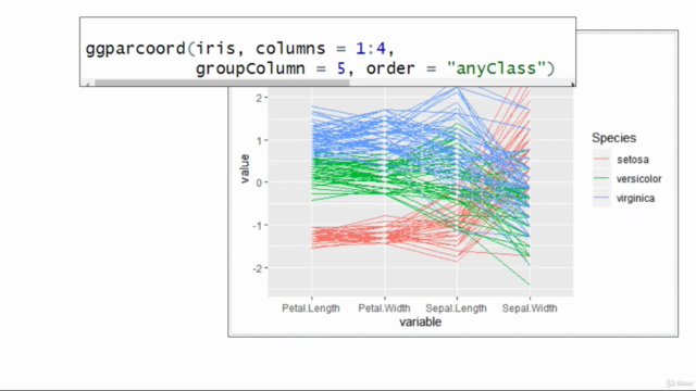 ggplot2의 문법 이해와 데이터 시각화 + 알파 – Screenshot 1