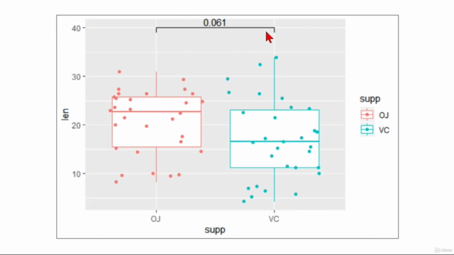 ggplot2의 문법 이해와 데이터 시각화 + 알파 – Screenshot 2