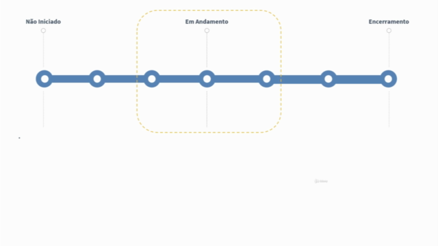 Gestão de Projetos - Escritórios de Arquitetura e Engenharia – Screenshot 1