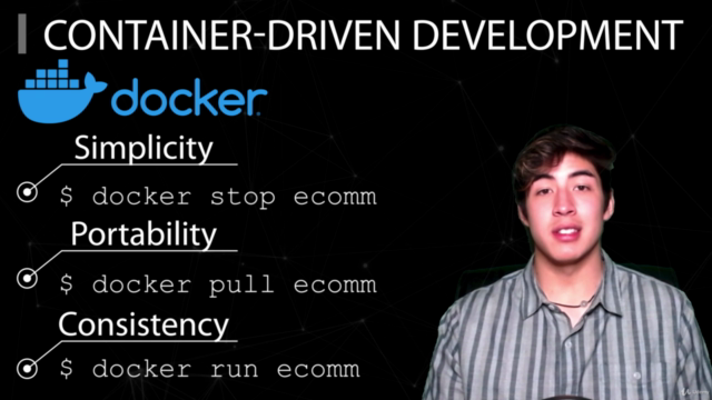 Docker for Continuous Integration – Screenshot 4