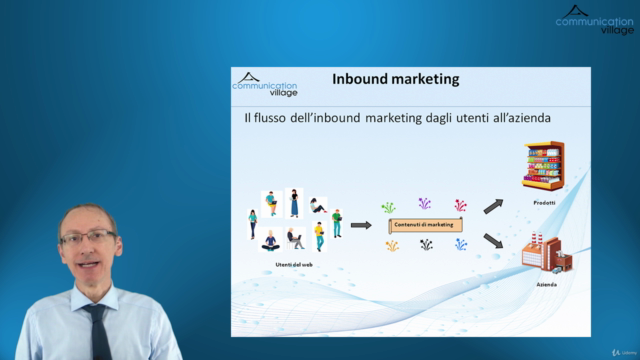 Content Marketing - Creare contenuti aziendali online – Screenshot 3