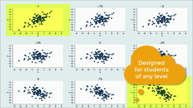 Easy Statistics: Linear and Non-Linear Regression – Screenshot 1