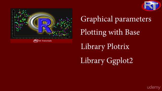 Graphs in R - Data Visualization with R Programming Language – Screenshot 4