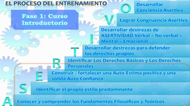 ¡Sé Un Ganador - Sé Asertivo! ~ Curso Avanzado. – Screenshot 2