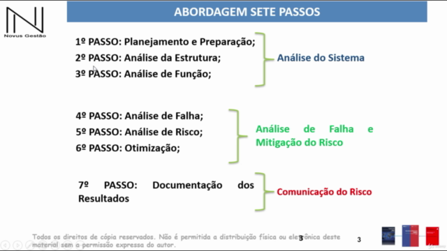 FMEA - AIAG/VDA - 1ª Edição – Screenshot 2