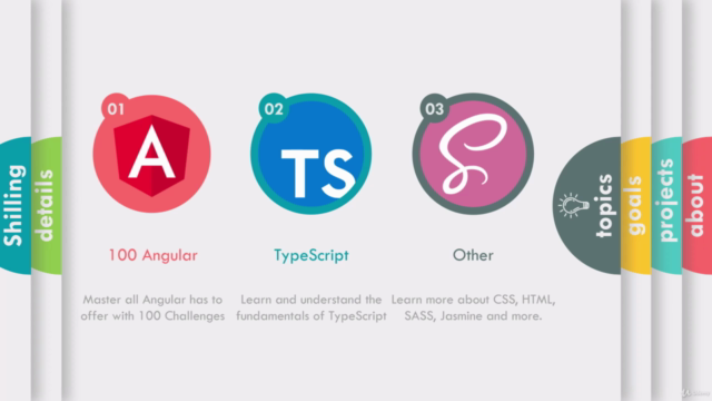 100 Angular Challenge – Screenshot 4