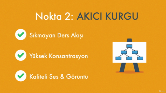 2021 Yeni Nesil Kodlamasız Pratik Web Tasarımı - Özgür Çalış – Screenshot 3