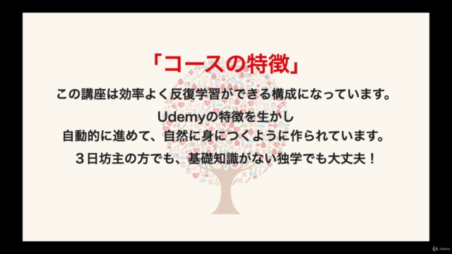 現場ですぐに使えるドラッグストアー英会話講座!繰り返すだけで効率よく学習できる独学用特訓コース(ネイティブ音声付き) – Screenshot 4