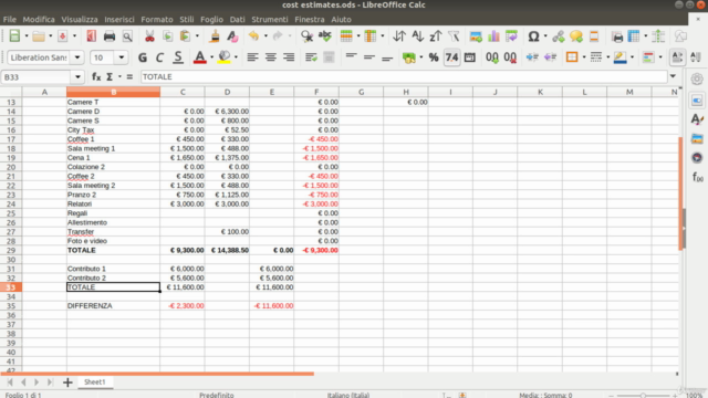 Impara LibreOffice ora, usa la suite GRATUITA: Impress! – Screenshot 2