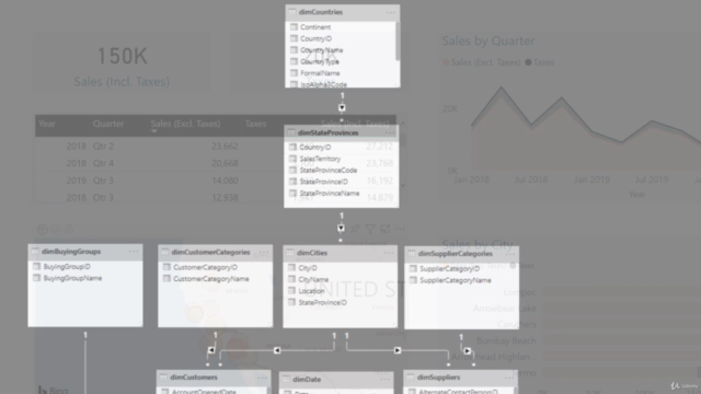 Power BI & Power Pivot: Introduction – Screenshot 2