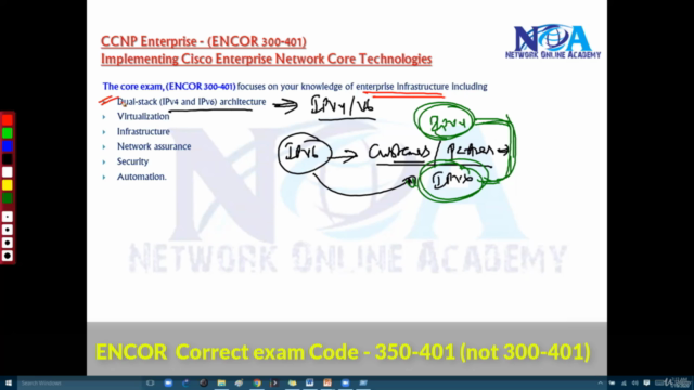 CCNP ENTERPRISE -ENCOR -350-401 PART 2/5 – Screenshot 1