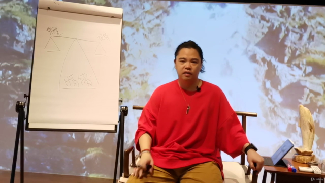 廣東話版 改變的法則 初階 Coaching program Lv 1 (下) – Screenshot 1